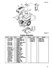 Toro Owners Manual, 2003 page 13