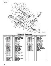 Toro Owners Manual, 2003 page 14