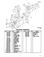 Toro Owners Manual, 2003 page 17