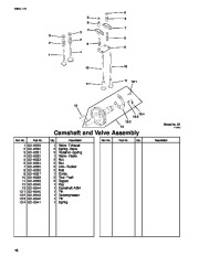 Toro Owners Manual, 2003 page 18