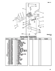 Toro Owners Manual, 2003 page 21