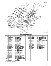 Toro Owners Manual, 2003 page 3