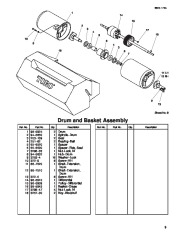 Toro Owners Manual, 2003 page 9