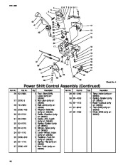 Toro Owners Manual, 2001 page 10