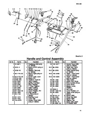 Toro Owners Manual, 2001 page 11