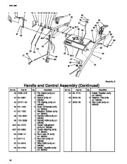 Toro Owners Manual, 2001 page 12