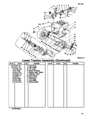 Toro Owners Manual, 2001 page 15