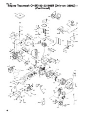 Toro Owners Manual, 2001 page 18