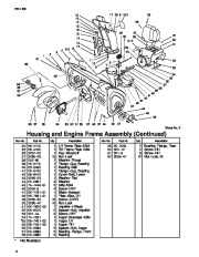 Toro Owners Manual, 2001 page 4