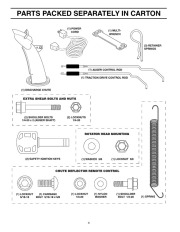 Poulan Pro Owners Manual, 2006 page 4