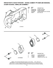 Poulan Pro Owners Manual, 2009 page 21