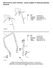 Poulan Pro Owners Manual, 2009 page 28