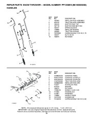 Poulan Pro Owners Manual, 2009 page 29