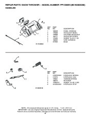 Poulan Pro Owners Manual, 2009 page 30