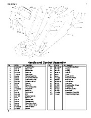 Toro 38605 Toro  522 Power Throw Snowthrower Parts Catalog, 2009 page 8