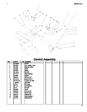 Toro 38605 Toro  522 Power Throw Snowthrower Parts Catalog, 2009 page 9