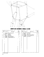 Toro 38050 724 Snowthrower Parts Catalog, 1981 page 22
