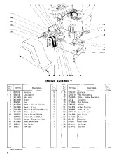 Toro 38040 524 Snowthrower Parts Catalog, 1982, 1983 page 6