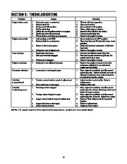 MTD Cub Cadet 928 SWE 933 SWE 945 SWE Snow Blower Owners Manual page 19