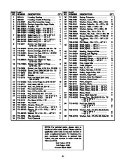 MTD Cub Cadet 928 SWE 933 SWE 945 SWE Snow Blower Owners Manual page 21