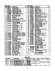 MTD Cub Cadet 928 SWE 933 SWE 945 SWE Snow Blower Owners Manual page 23