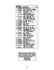 MTD Cub Cadet 928 SWE 933 SWE 945 SWE Snow Blower Owners Manual page 27