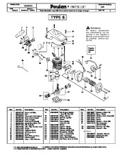 Poulan Owners Manual, 2007 page 4