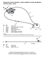 Poulan Pro Owners Manual, 2009 page 27