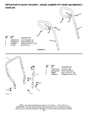 Poulan Pro Owners Manual, 2009 page 28