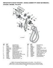 Poulan Pro Owners Manual, 2009 page 36