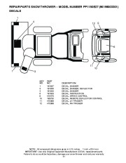 Poulan Pro Owners Manual, 2009 page 41