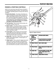 Simplicity 522E 1695468 1695514 Single Stage Snow Blower Owners Manual page 15