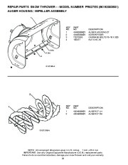 Poulan Pro Owners Manual, 2010 page 22