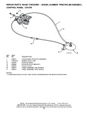 Poulan Pro Owners Manual, 2010 page 25