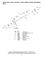 Poulan Pro Owners Manual, 2010 page 32