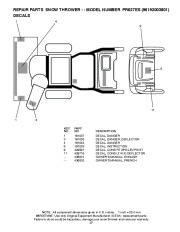 Poulan Pro Owners Manual, 2010 page 37