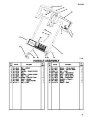 Toro 38025 1800 Power Curve Snowthrower Parts Catalog, 1996 page 3