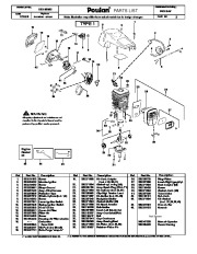 Poulan Owners Manual, 2008 page 2