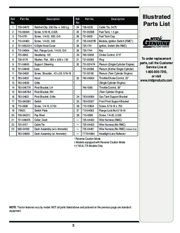 MTD 760 779 Hydrostatic Lawn Tractor Mower Parts List