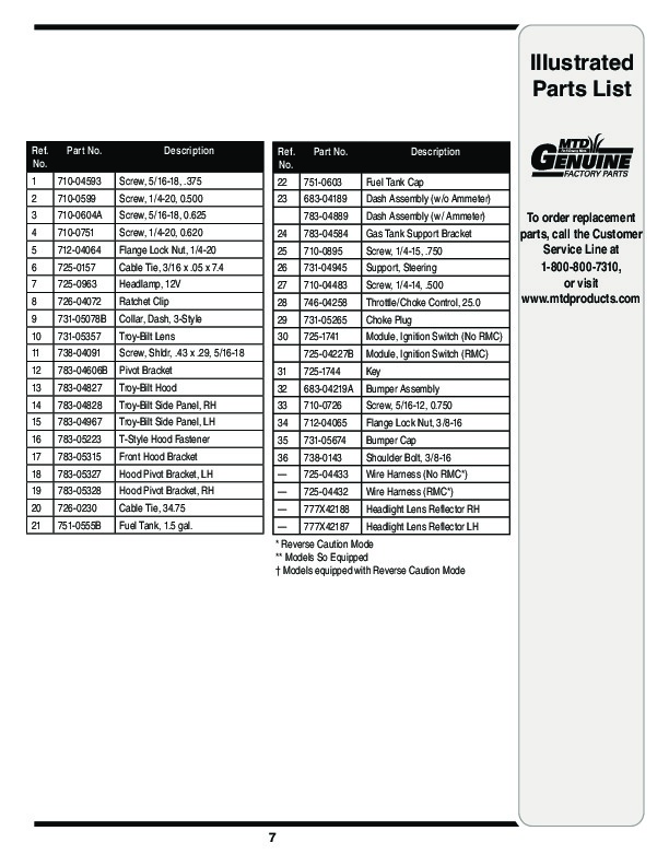 MTD 760 779 Hydrostatic Lawn Tractor Mower Parts List