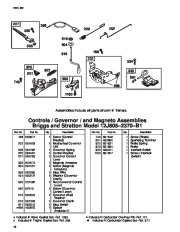 Toro Owners Manual, 2001 page 12