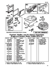 Toro Owners Manual, 2001 page 13