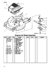 Toro Owners Manual, 2001 page 6