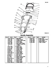 Toro Owners Manual, 2001 page 7