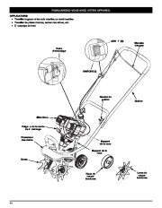 MTD Troy-Bilt TB144 4 Cycle Gardern Cultivator Lawn Mower Owners Manual page 24