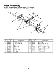 MTD Yard Machines E600E E610E E640F E660G E6C0F Snow Blower Owners Manual page 19