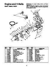 MTD Yard Machines E600E E610E E640F E660G E6C0F Snow Blower Owners Manual page 27
