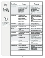 MTD 56M Series 21 Inch Self Propelled Rotary Lawn Mower Owners Manual page 12