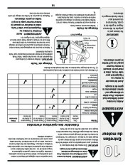 MTD 56M Series 21 Inch Self Propelled Rotary Lawn Mower Owners Manual page 35