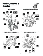 Simplicity 555 755 860 1693980 81 82 83 1694433 34 Series Snow Blower Owners Manual page 12